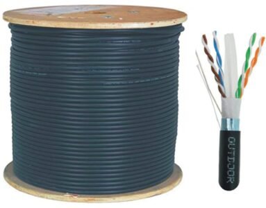 CCTV Cat 6 cable in Kenya @Rapidtech Digital Solutions