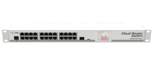 CRS125-24G-1S-IN Mikrotik 24x Gigabit Ethernet layer 3 Smart Switch 1x SFP Port