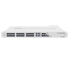 MikroTik CRS328-24P-4S+RM: 24-Port Gigabit Router/Switch with PoE