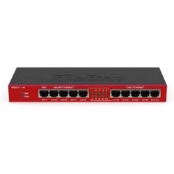 Mikrotik RB2011iL-IN SFF EthernetRouter with 10 Ethernet Ports