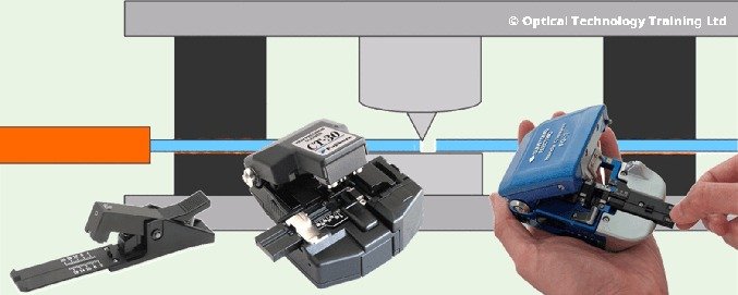 Understanding Fiber Cleave Angles and Splice Quality